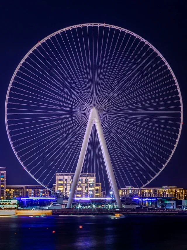 Most Google Searched Tourist Place in 2022